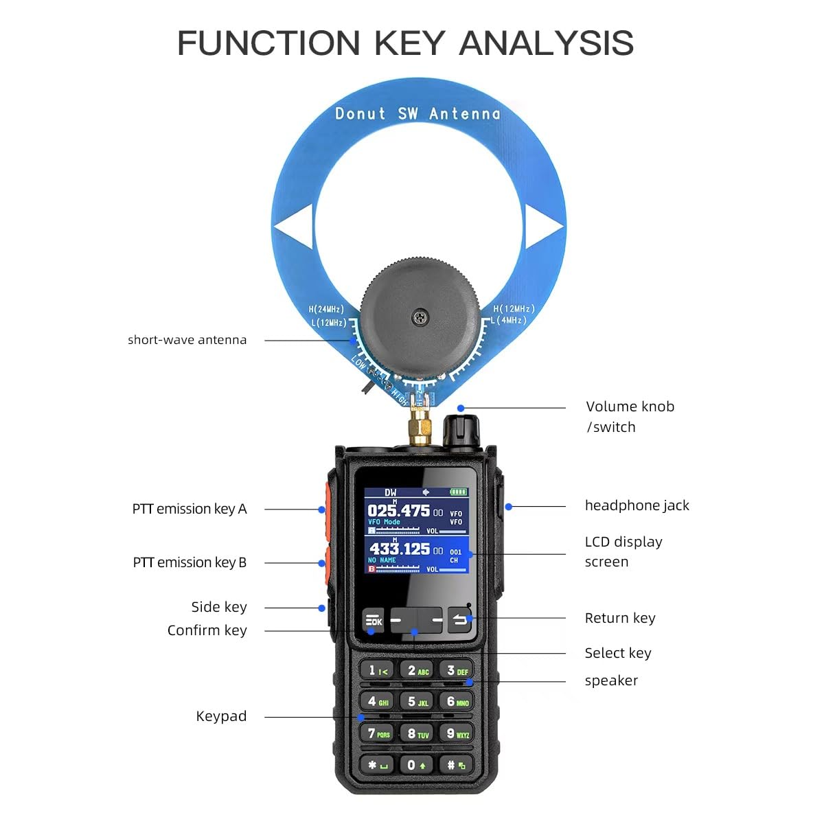 SHJ H28Y Pro two way radio outdoor communication use