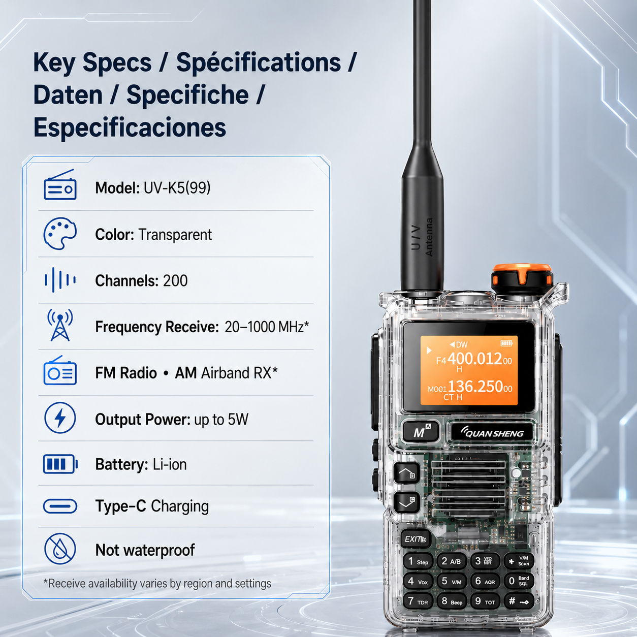QUANSHENG UV-K5(99) Multi-Band Walkie Talkie - USB-C Version display and keypad detail