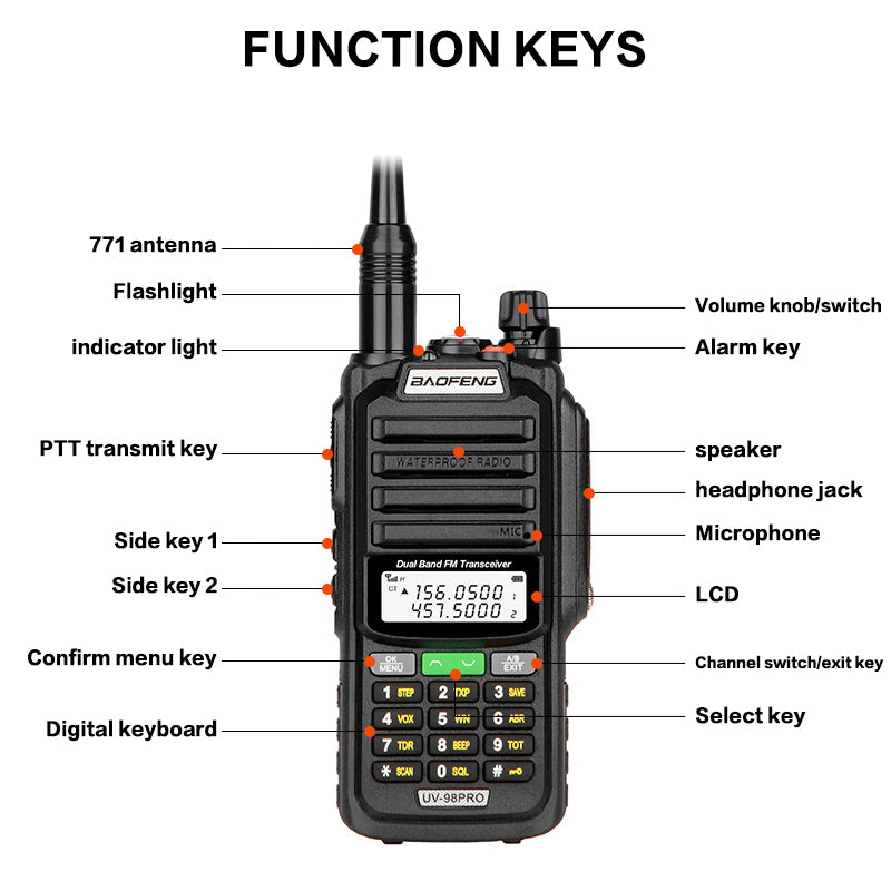 Baofeng UV98 Pro walkie talkie USB-C charging detail