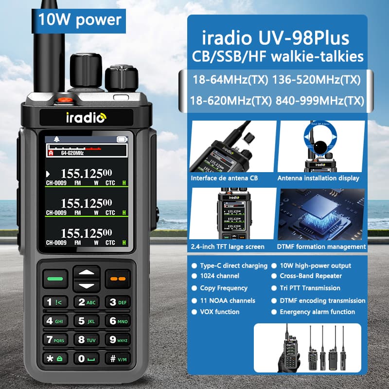 SHJ iRadio UV-98 Plus ham radio USB-C charging detail