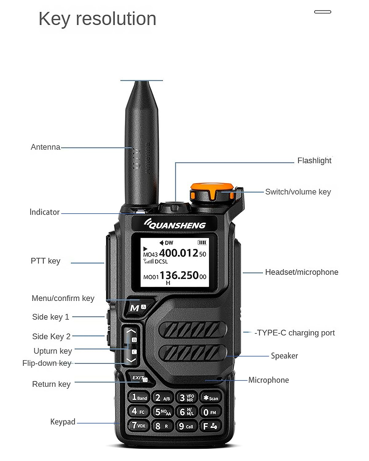 QUANSHENG UV-K5 ham radio display and keypad detail