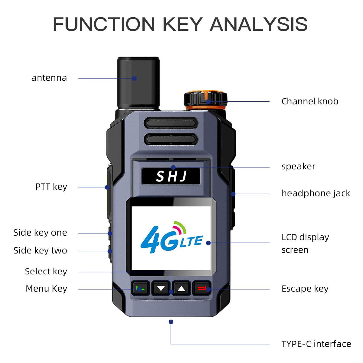 Super PTT Mini 4G LTE PoC walkie talkie outdoor communication use