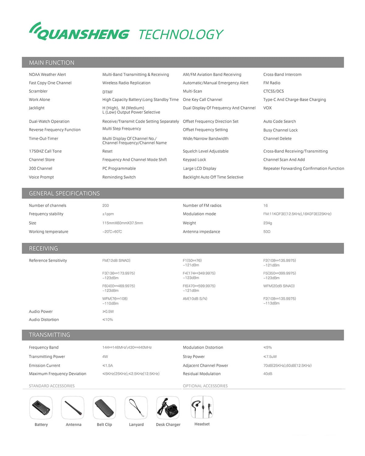 QUANSHENG UV-K5 ham radio air band feature detail