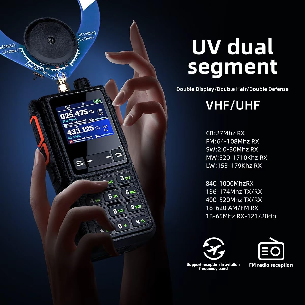 SHJ H28Y Pro two way radio USB-C charging detail