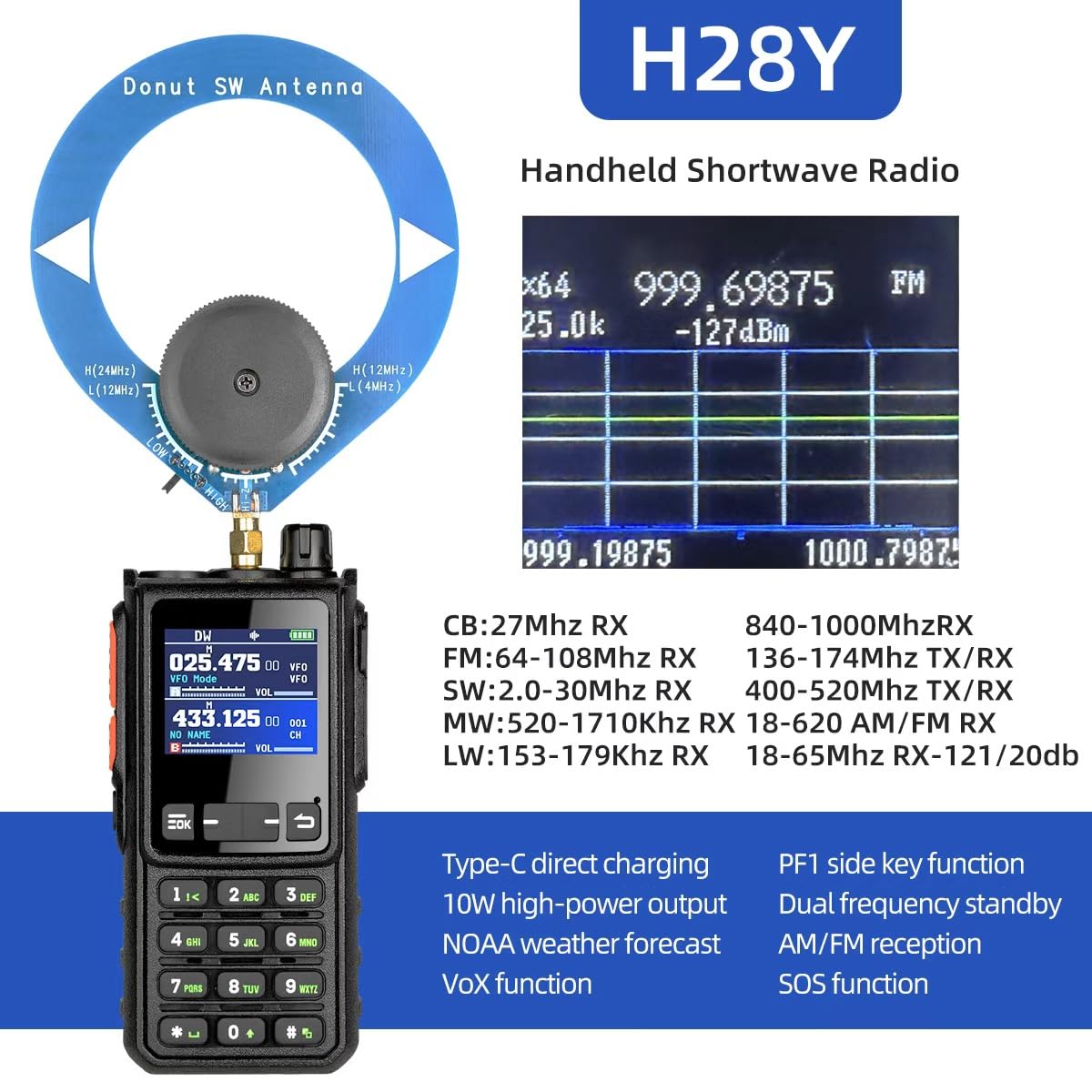 SHJ H28Y Pro two way radio antenna and battery view
