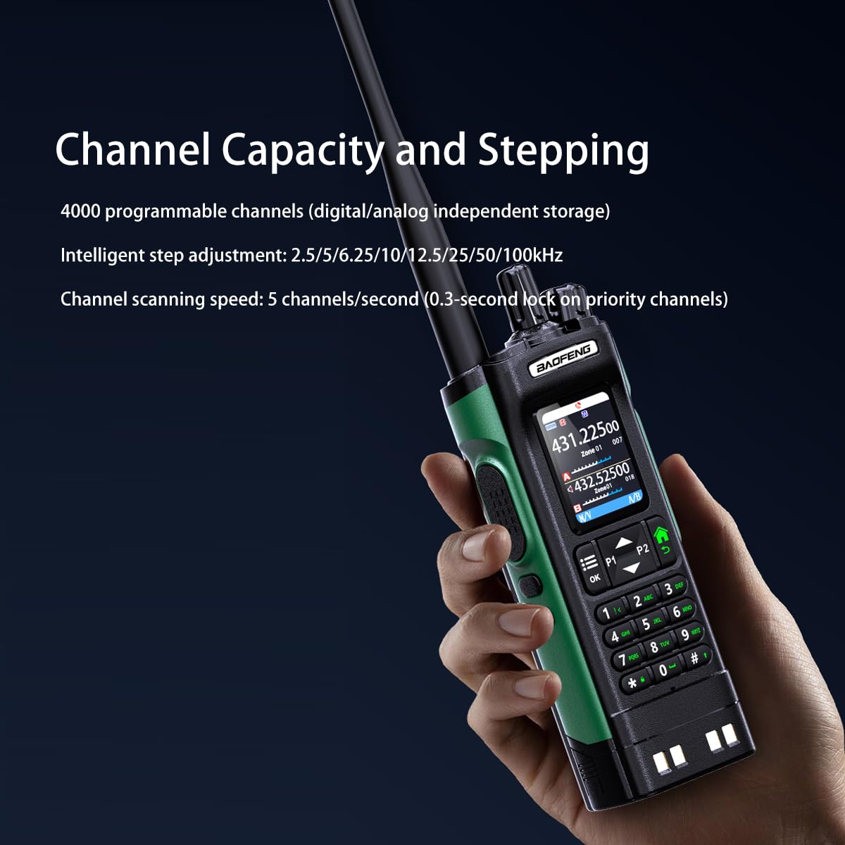 Baofeng DM-32UV DMR radio package contents
