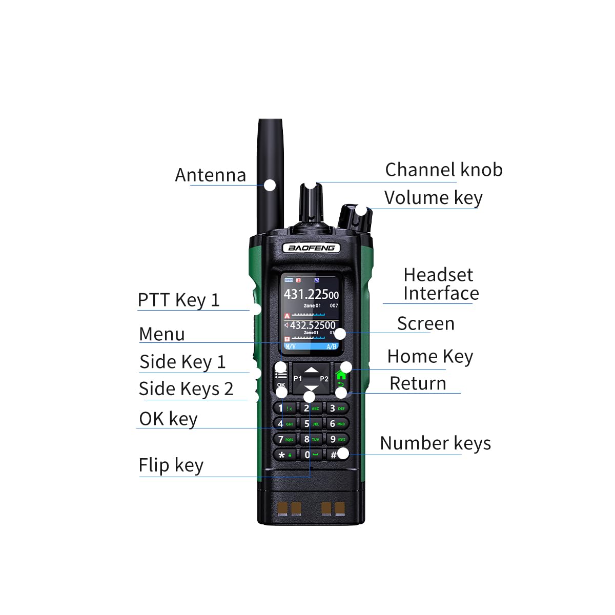 Baofeng DM-32UV DMR radio outdoor communication use