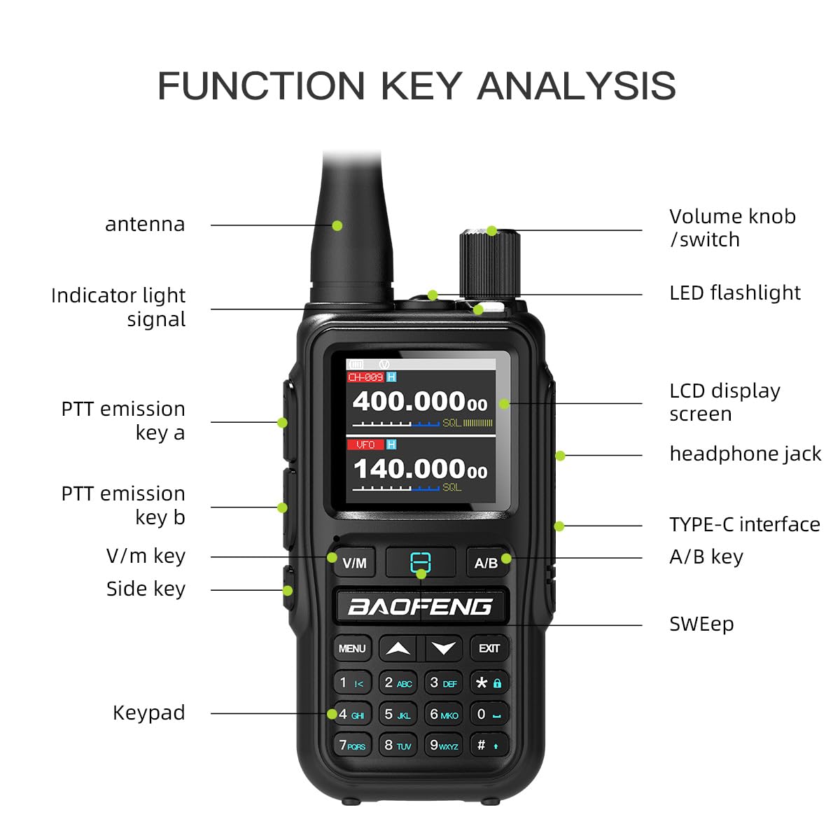 Baofeng UV-5R Mini ham radio outdoor communication use