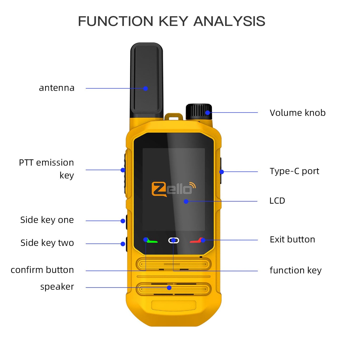 SHJ 360 4G LTE PoC radio outdoor communication use